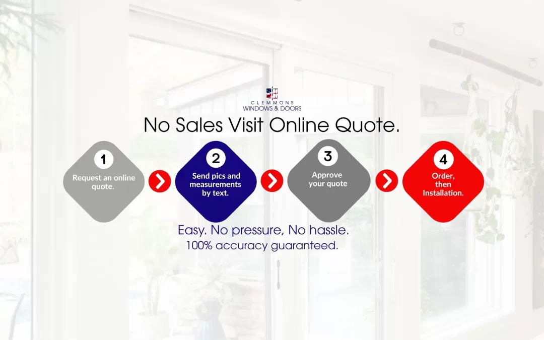 Say Goodbye to High-Pressure Sales Visits: Try Our New Online Window & Door Quote Tool
